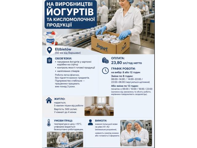 Виробництво йогуртів шукає пакувача Elżbietów  - e-Delo.pl - Работа в Польше